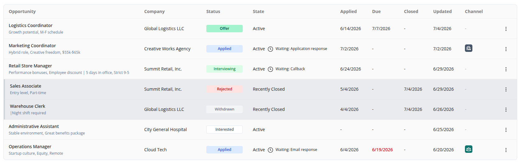 Screenshot of the Opportunity Workspace opportunity list showing job opportunities, statuses, due dates, company details, and review information.