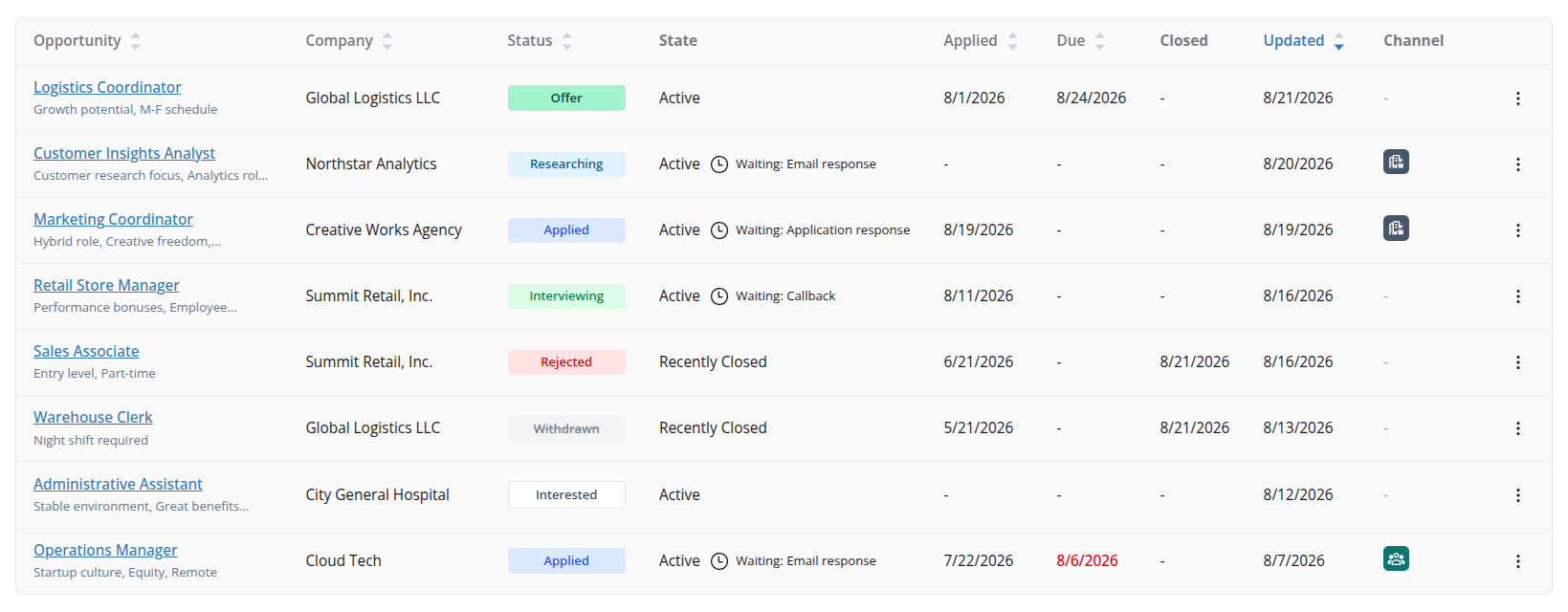 Screenshot of the Opportunity Workspace opportunity list showing job opportunities, statuses, due dates, company details, and review information.